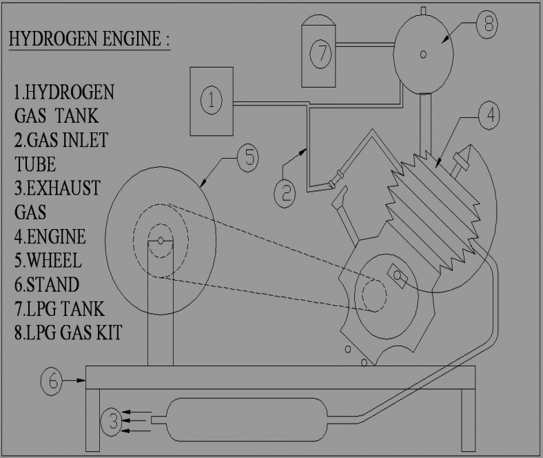 Hydrogen engine